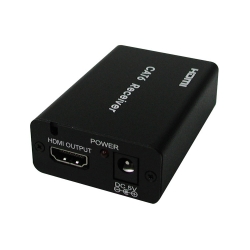 CAT6 to HDMI Receiver - Back View
