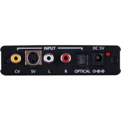 SV/CV to HDMI Scaler - Back View