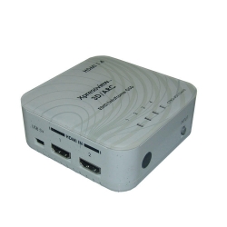 HDMI 4 by 1 Switcher - Front View