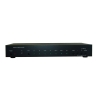 Multi-format to HDMI Scaler